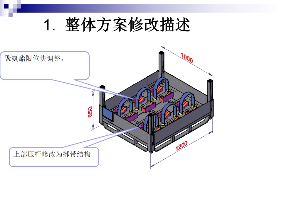 電機，發(fā)動機運輸周轉料架，周轉方案